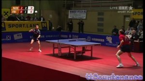 Champions League: Daniel Habesohn-Tan Ruiwu