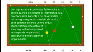 Biliardo Stecca 5/9 Birilli - Doppio traversino di calcio (parte 1)