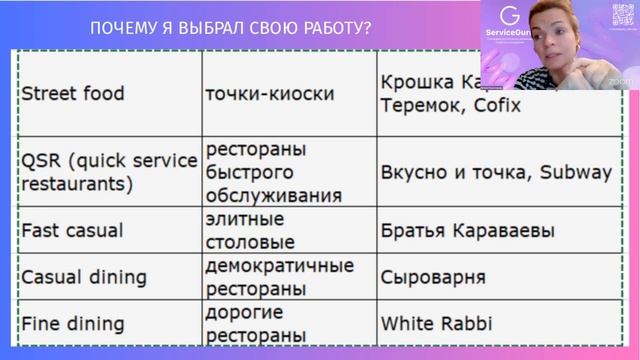 Работающая воронка найма, которая стабильно приводит сотрудников