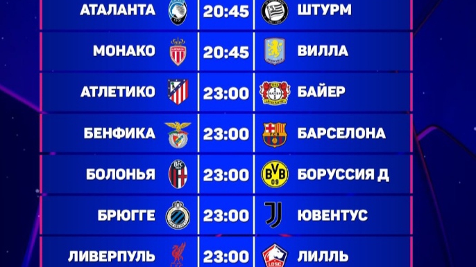 Лига Чемпионов УЕФА 7-Тур. Обзор матчей 22.01.2025