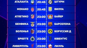 Лига Чемпионов УЕФА 7-Тур. Обзор матчей 22.01.2025