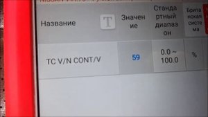 VNT