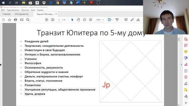 Транзит Юпитера по домам гороскопа. Урок 4.
