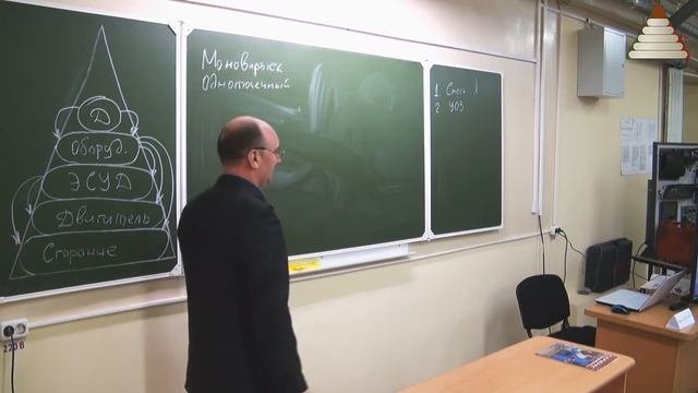 СТАРТ 10 Разбираемся с типами впрыска