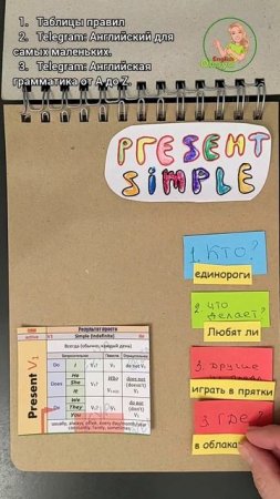 Present Simple