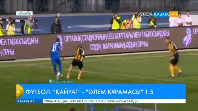 «Қайрат» пен әлем жұлдыздарынан құралған команда жолдастық кездесу өткізді смотреть онлайн