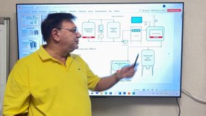 Закрытая презентация. Топовая молочная линия "Торнадо 1000" презентационный ролик