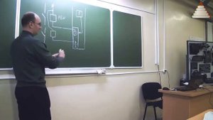 ПРАКТИК 25 Что такое драйверная диагностика