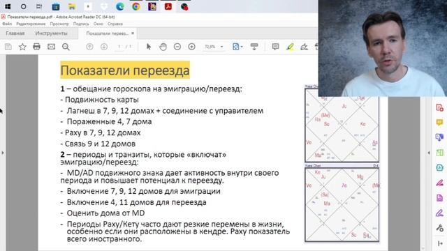 Эмиграция и переезд в натальной карте. Показатели переездов. смотреть онлайн