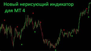 Новый нерисующий индикатор для БО Форекс 2025 Интрейд Бар Биномо Бинарные опционы Покет Опшн Binary