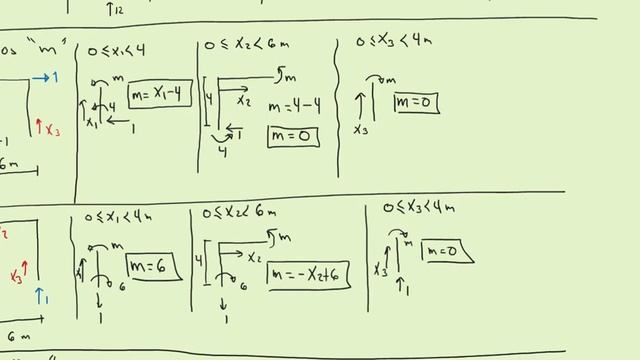 Marco hiperestático con apoyo elástico y asentamiento diferencial flexibilidades смотреть онлайн