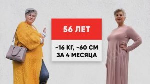 Разбор ваших ситуаций из комментариев. Как похудеть после 40-50 лет легко, безопасно и красиво.