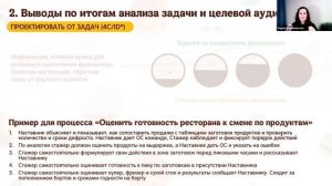 4CID в обучении // Бургер Кинг Россия
