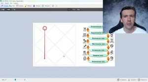Управитель 2 дома в домах гороскопа. Деньги в натальной карте.