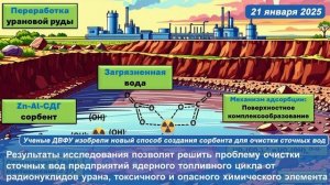 Ученые ДВФУ изобрели новый способ создания сорбента для очистки сточных вод