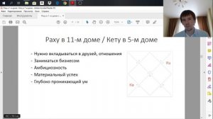 Раху в 11-м доме / Кету в 5-м доме