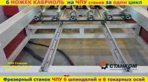 4D ЧПУ Токарный фрезерный для ножек кабриоль многошпиндельный Обзор #shorts