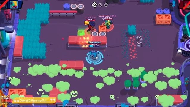 TICK's HYPERCHARGE in MUTATIONS MODE WILL BREAK GAME 💀 Brawl Stars 2024 Funny Moments, Fails ep.141 смотреть онлайн