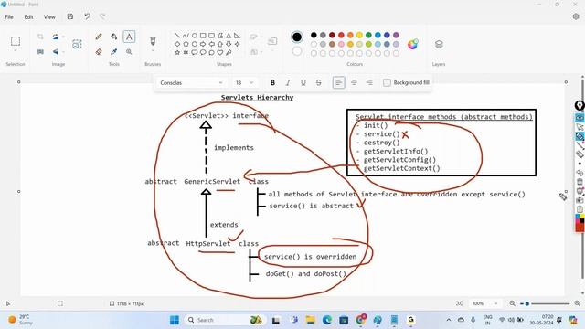Day 31 | Java Full Stack Online Training Course Live | 30th May 2024