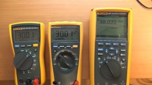 Multimeter review   buyers guide  Fluke 177   179   Part 1