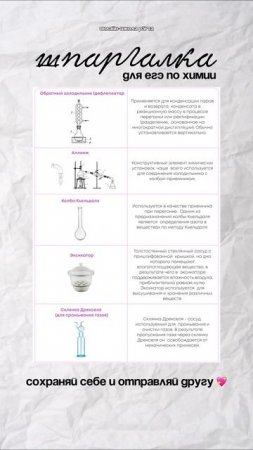 Шпаргалка по лабораторной посуде 🧪