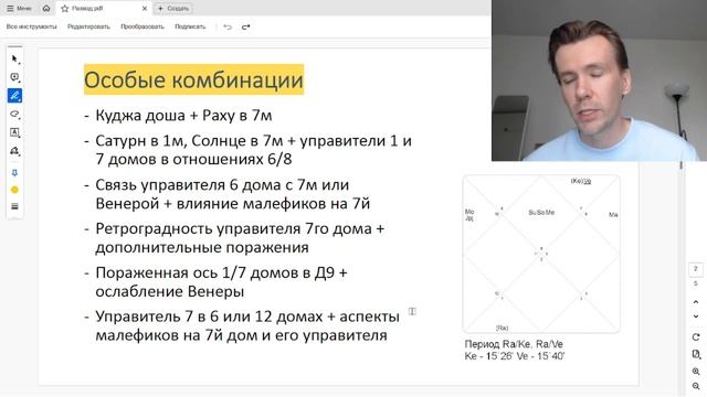 Развод в натальной карте. Показатели развода в гороскопе. Прогнозирование развода и нейтрализации. смотреть онлайн