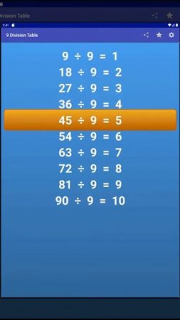 Division by 9 Table