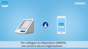 Omron M7 Intelli IT