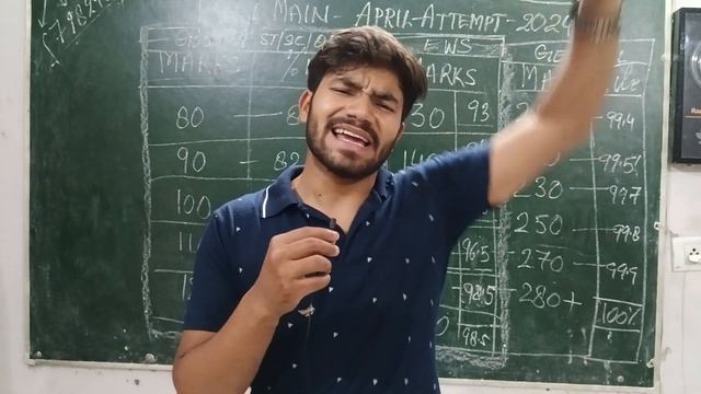 Marks Vs Percentile (as per 4,5,6) JEE Mains for NITs & State Govt. Colleges | SAFE SCORE #jeemain смотреть онлайн