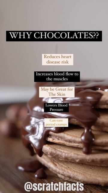 The Multitasking Chocolate..🍫. #shorts #facts смотреть онлайн