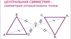 симметрия относительно точки