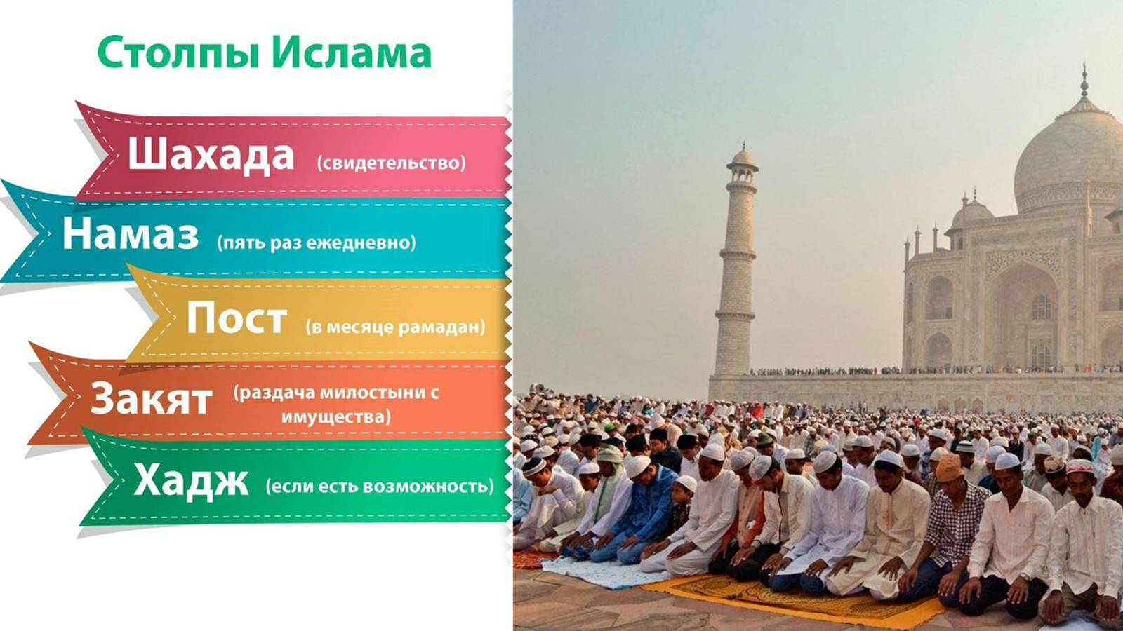 5 столпов Ислама