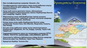 9-класс №9 Шаар жана айыл калкы