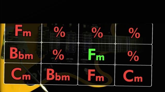 Sad Minor Blues Backing Track in Fm