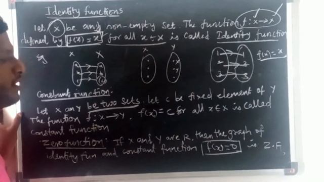 Class 11 maths-Identity and constant functions- Sets Relation and Functions-TN New Syllabus