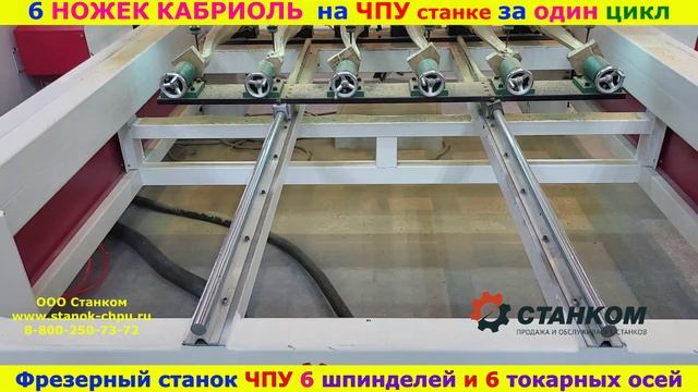 4D ЧПУ Токарный  многошпиндельный фрезерный станок для ножек кабриоль. Обзор