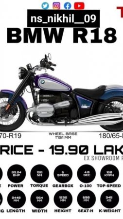 BMW r18 on road price #bmw #r185 #viral