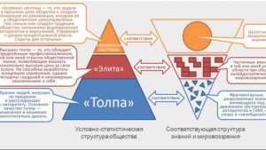О чем могут договориться Трамп и Путин перед Восхищением Церкви и Приходом Антихриста