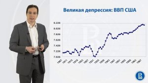 Курсы по экономике ВШЭ  Макроэкономика 1.2