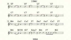 I Got Rhythm Backing Track For Drum (BPM 240)