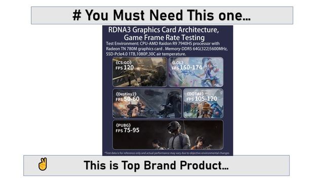 Best MOREFINE Gaming Mini PC смотреть онлайн