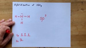 Hybridization of NH3 (ammonia)