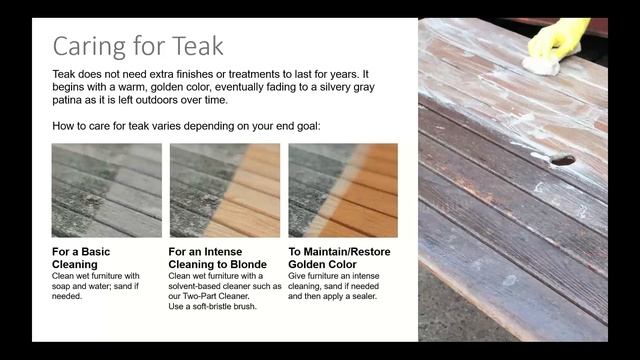 2021 08 04 12 58 All About Teak Wood смотреть онлайн