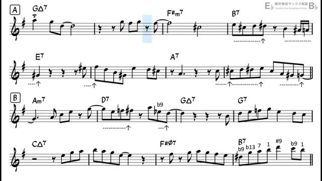 Just in Time Backing Track with Sheet Music for Alto Sax_480p_MUX