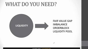 How to Understand MARKET STRUCTURE | FOREX | SMART MONEY CONCEPT!