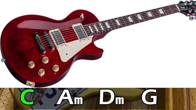 Pop Ambient Guitar Backing Track in C