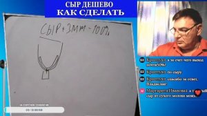 ДЕШЕВЫЙ СЫР. КАК СДЕЛАТЬ.