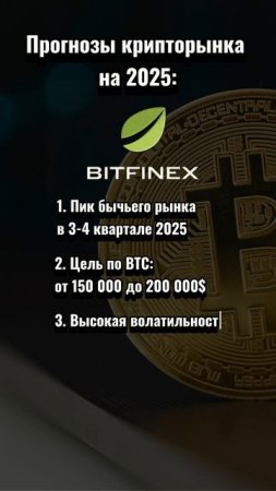 Прогноз на 2025 год в крипте: BitFinEx #crypto #инвестиции #биткойн #btc #трейдинг #криптовалюта