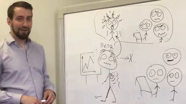 Социофобия: механизм и современное лечение