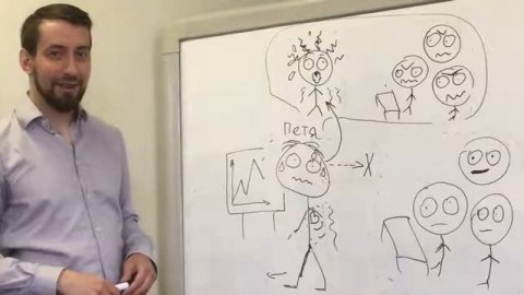 Социофобия: механизм и современное лечение